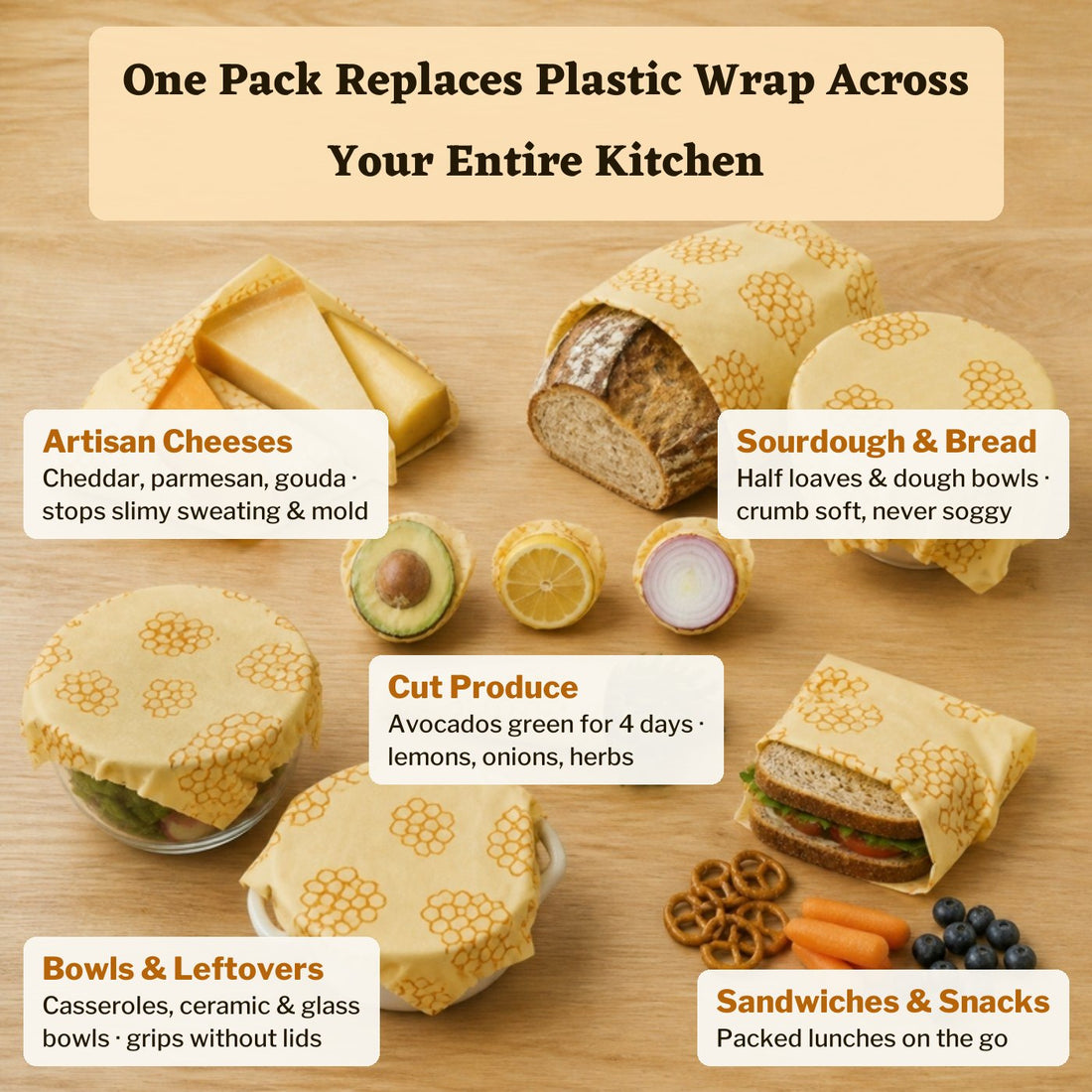 Everloaf beeswax wraps used on cheese, bread, cut produce, bowls and sandwiches
